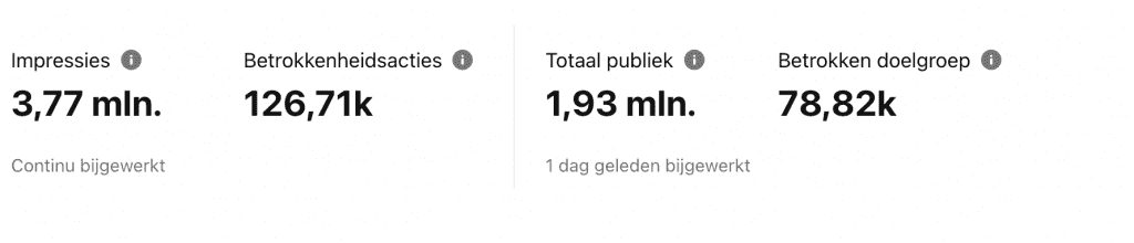adverteren op blog Love2BeMama